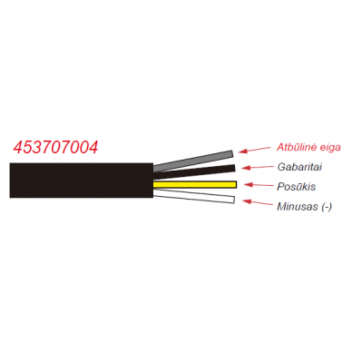 LED Galinis Žibintas 3 funkc., 12-24V, Ø136mm 4