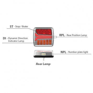 LED tail light 12-24V; 110x103mm, tail, direction indicator (right), brake, number plate lamp 1