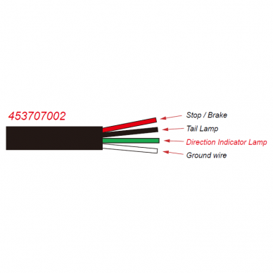 LED tail light 12-24V; 110x103mm, tail, direction indicator (right), brake, number plate lamp 5