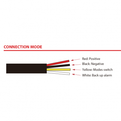 LED warning light with back up alarm (screwed) 12-24 V 5