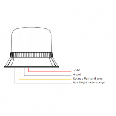 LED švyturėlis oranžinis prisukamas 3 varžtais, galima sinchronizacija 12-24V 2