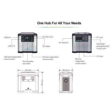 Portable Power Station P25MAX 2200W 1935Wh 8