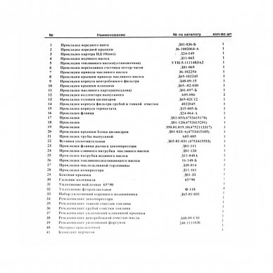 Engine gasket set D-144 1